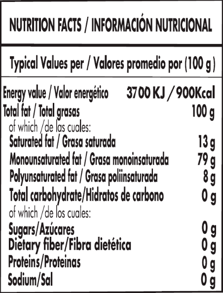 extra virgin olive oil nutritional information